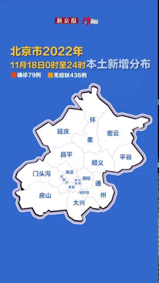 北京疫情动态地图:11月18日新增本土确诊79例