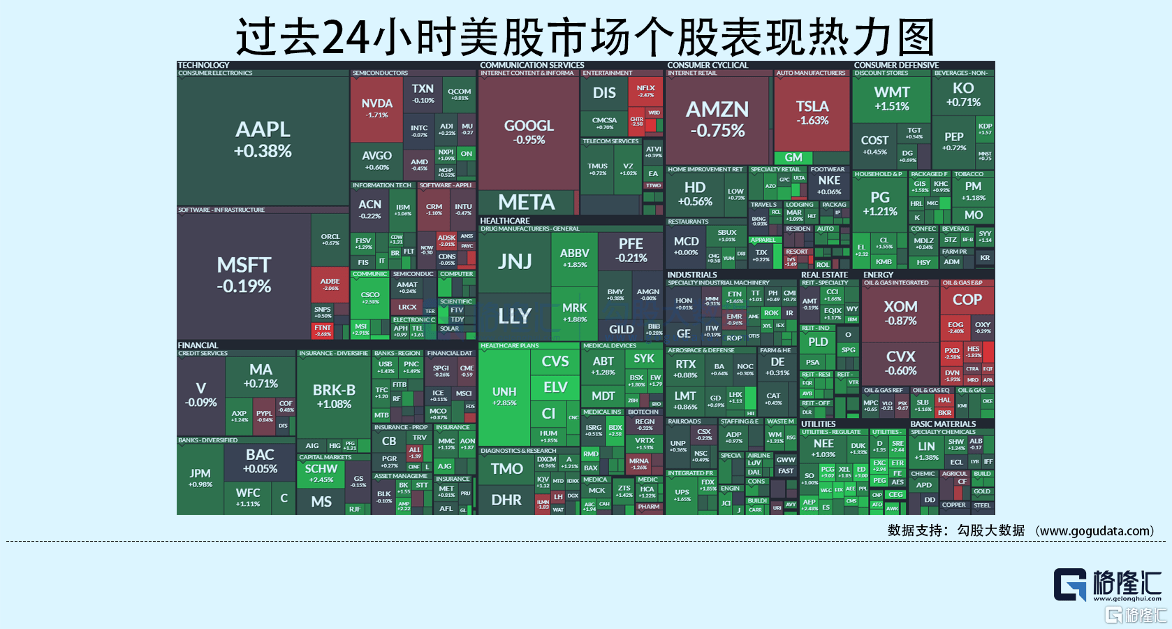 隔夜美股全复盘(11.19)| 期权日下美股艰难反弹,中概普跌;美国10月成屋销售总数连续第9个月下滑,美国银行牛熊指标升至0.4,为9周以来 ...