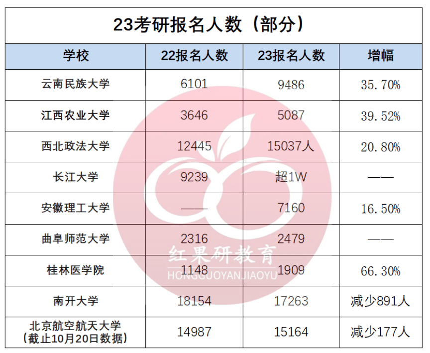 (3)重慶理工大學