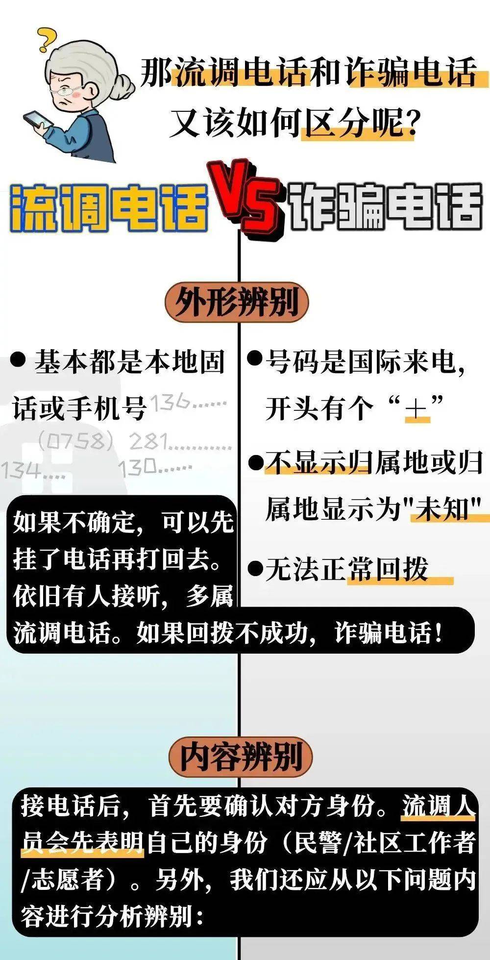 假的!假的!假的!_小花_检测_要求