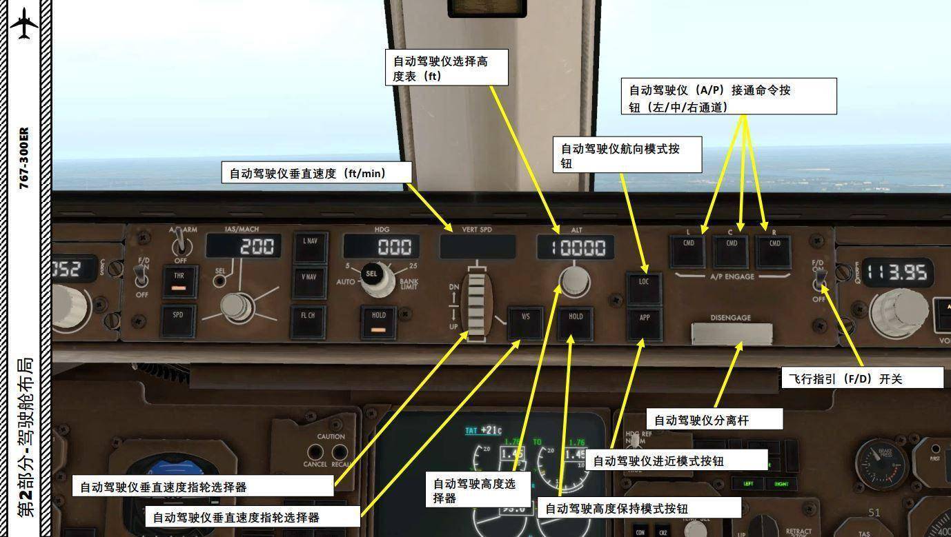 波音747驾驶舱面板图解图片