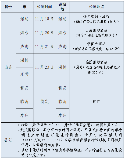 清朝生男生女清宫图准图片