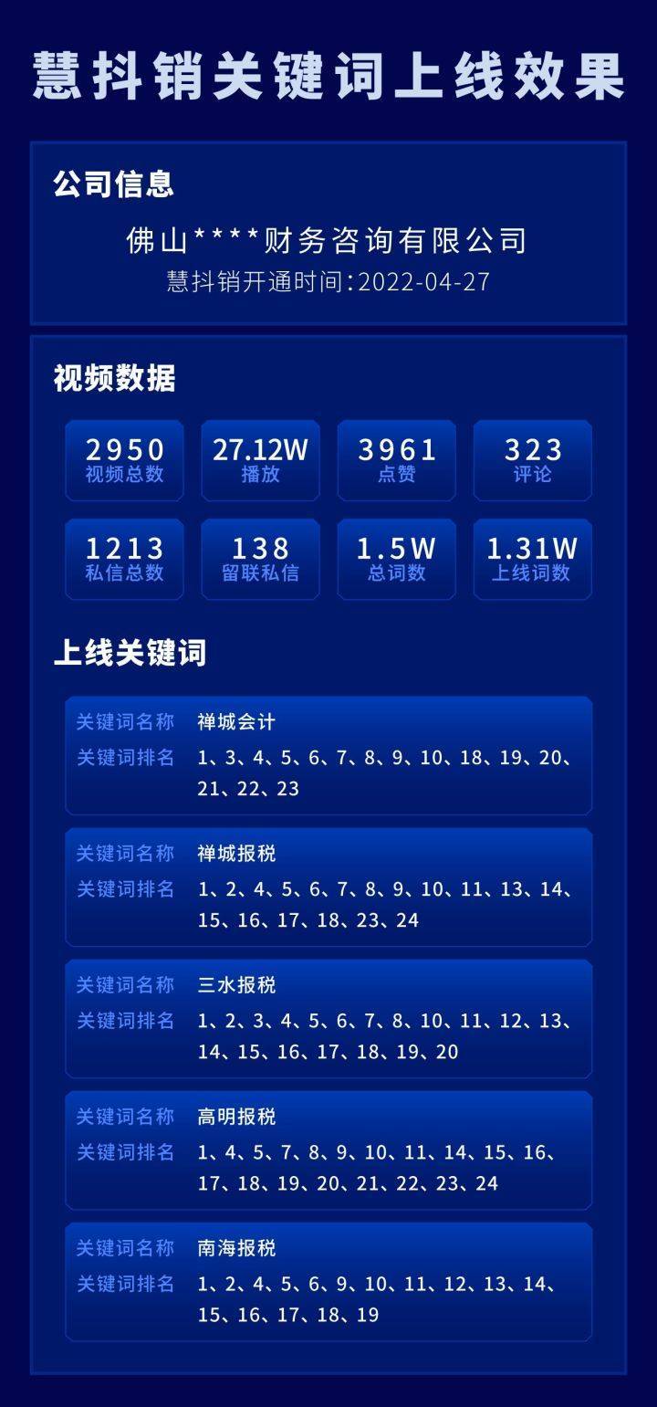 优化网站标题是什么意思_如何进行seo标题优化_网站文章标题如何做好seo优化