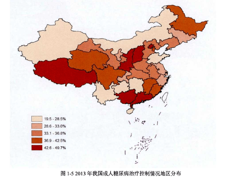 我国各省的糖尿病患病率差距非常大,足有9倍之多,最高达128%~18