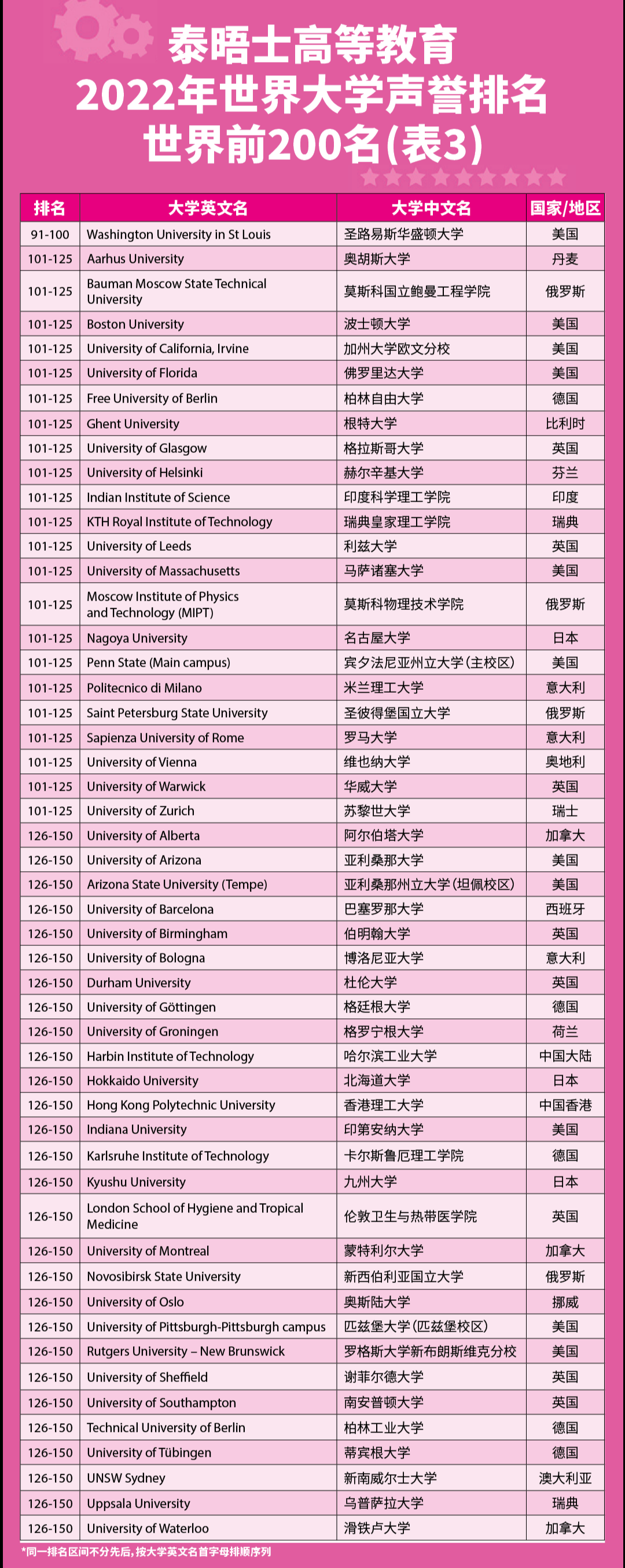 墙裂推荐（最新2022全国百强县）最新2022预备党员转正申请书3000字，(图6)