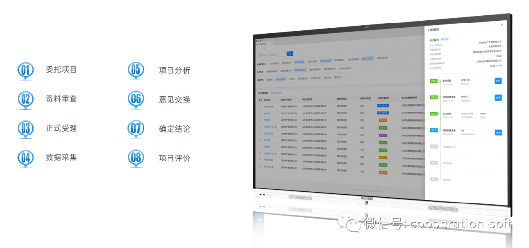 数字税所又添新伙伴,欢迎河北中税网纵横税务师事务所加入数字化行列!_服务_项目_工作