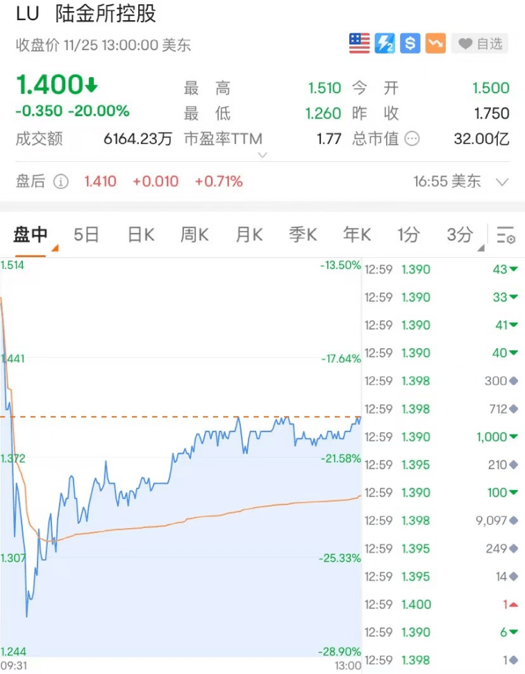 刚通报！北京本土586+2009，426例社会面！一地激增近8千！普京会见赴乌作战士兵母亲：感同身受！贝克汉姆出手？这股涨22%