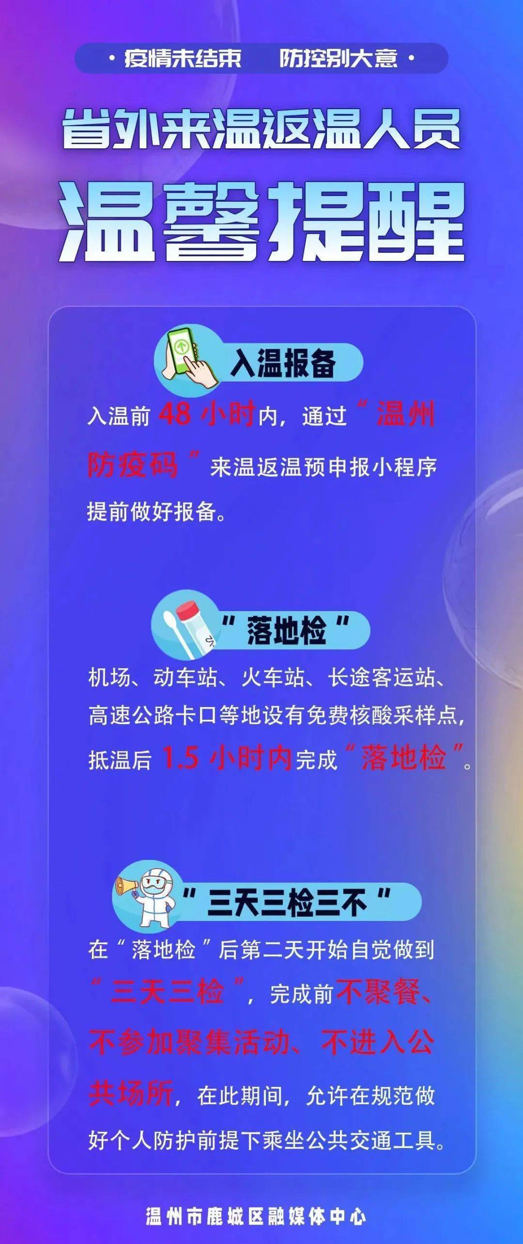 温州疫情防控中心电话图片