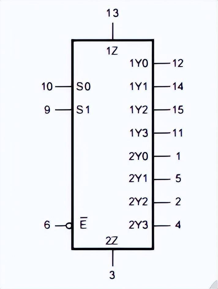 74hc4052d/aip74hc4052_模拟_逻辑_开关
