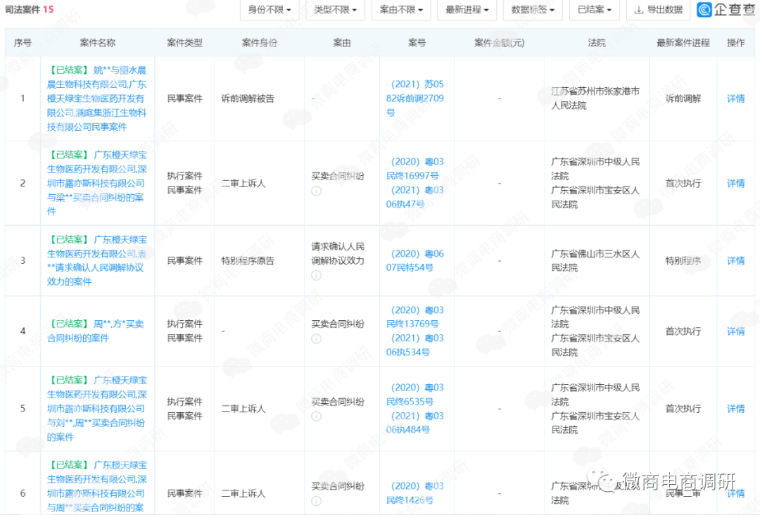 碧生源进军新零售:产品涉嫌虚假宣传 五级代理如何解读?(图9)