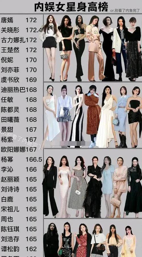 中国女明星身高排行榜_8位女星的身高排名,杨幂第五名,赵丽颖倒数第一!