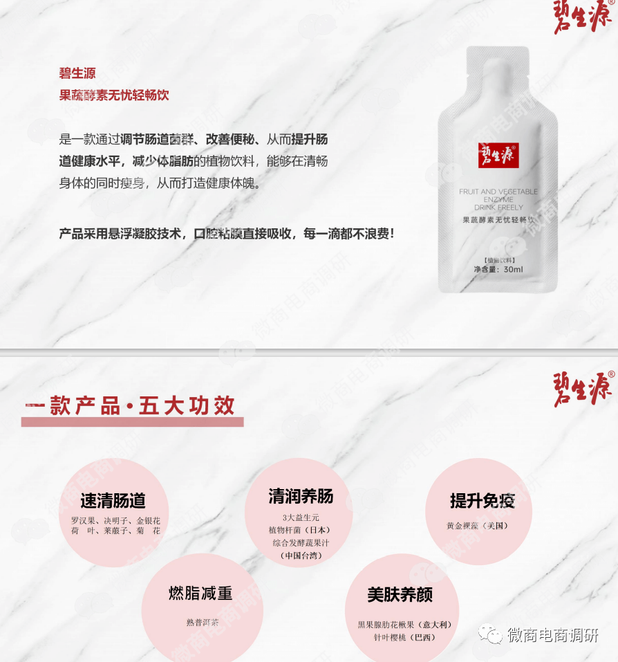 碧生源进军新零售:产品涉嫌虚假宣传 五级代理如何解读?(图11)
