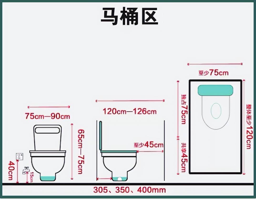9平米卫生间平面图图片