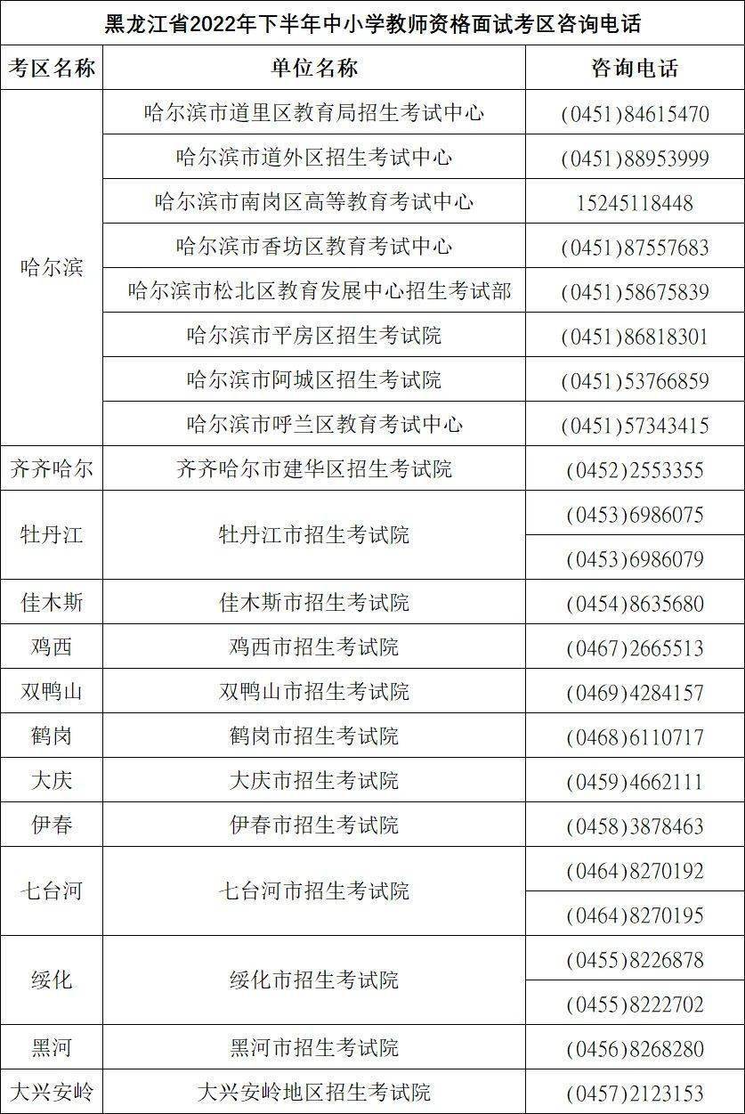 黑龙江省2022年下半年中小学教师资格面试公告_教育考试院_审核_考生