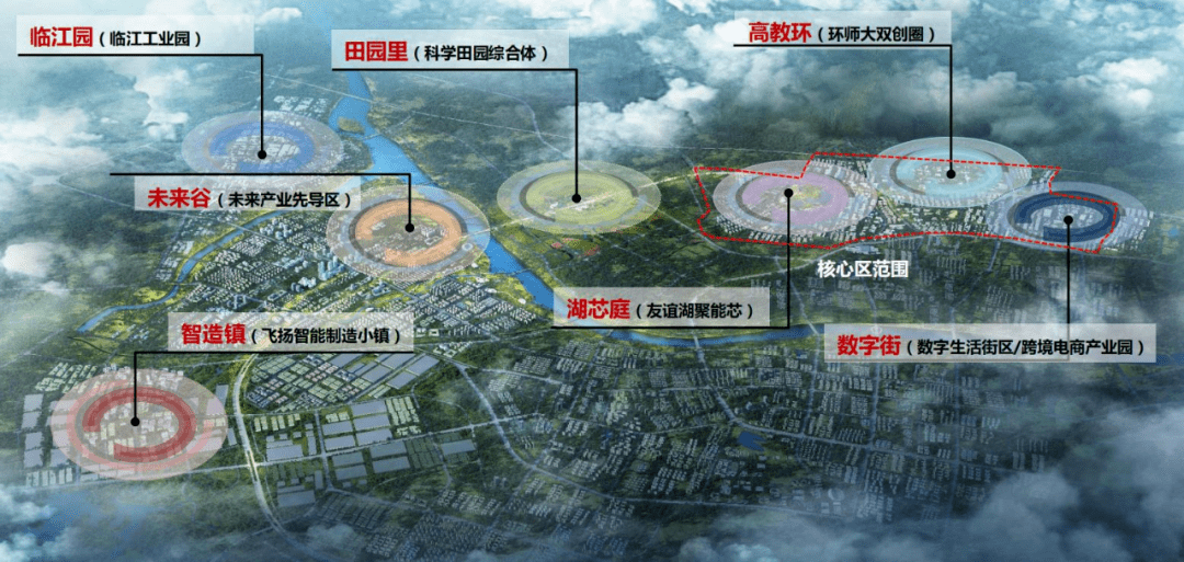 市县传真 | 婺城:打造未来科创中心 激发高质量发展"源动力"_建设