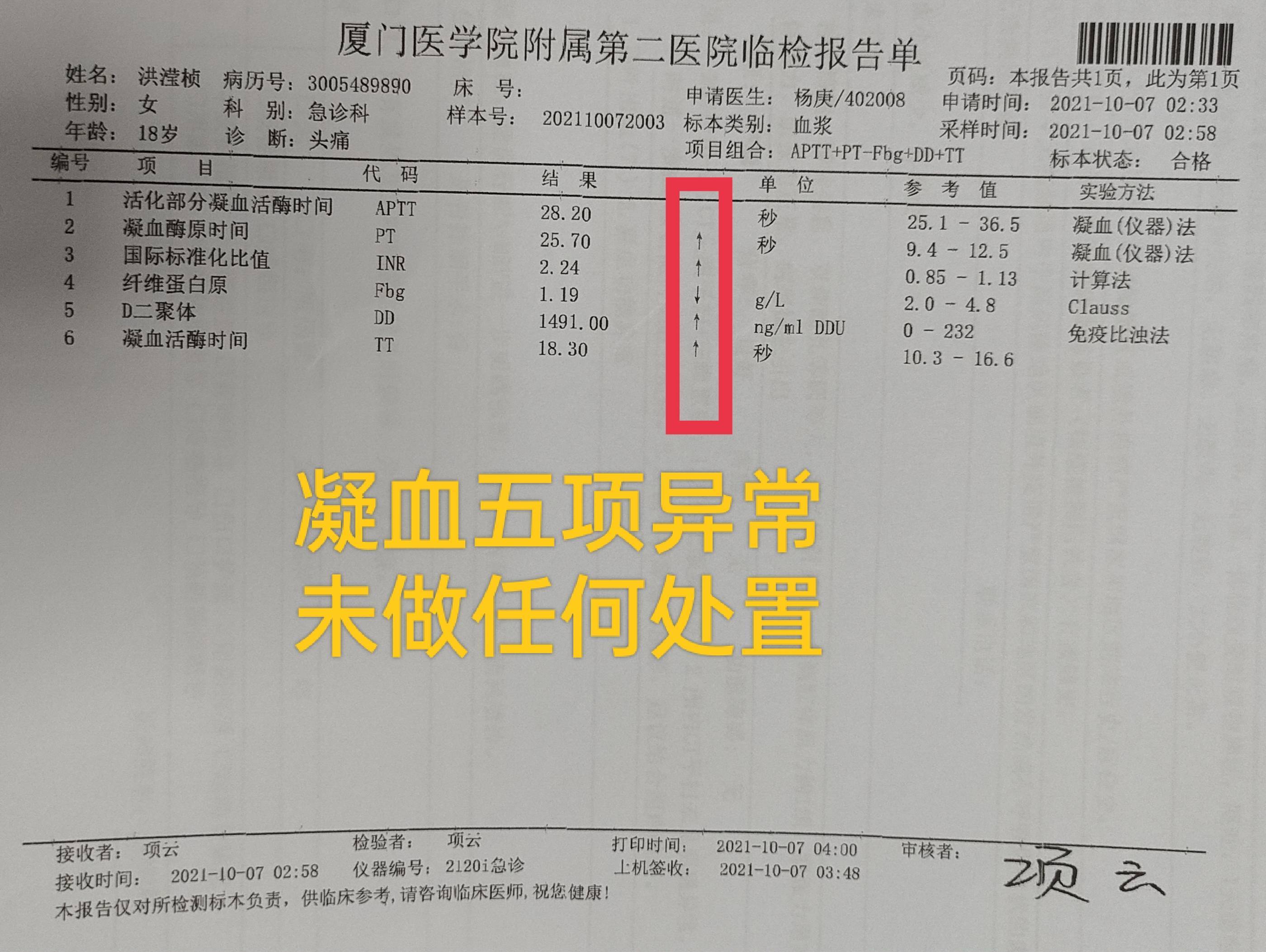 关于北京大学第六医院预约号源CT加急的信息