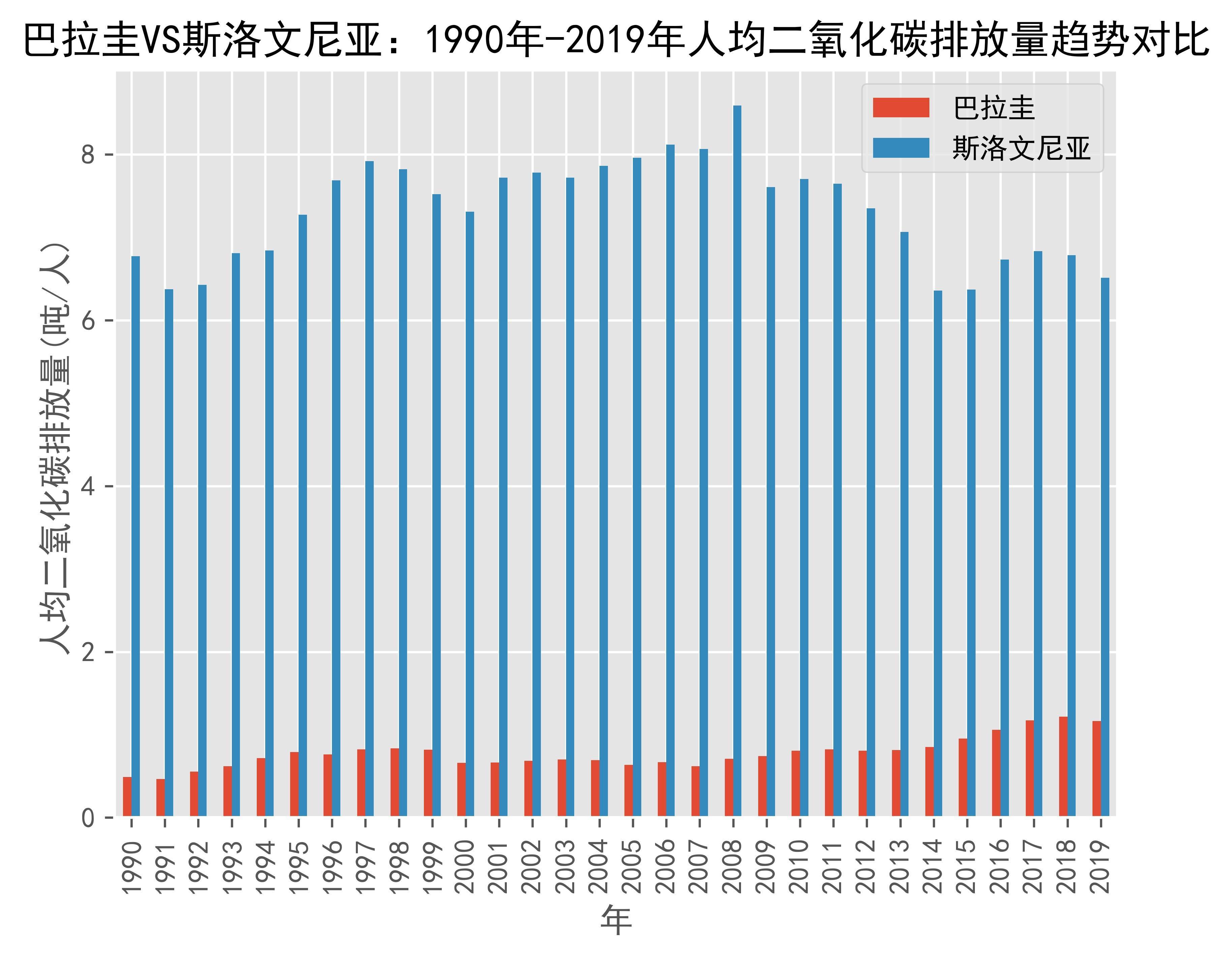 巴拉圭施智文图片