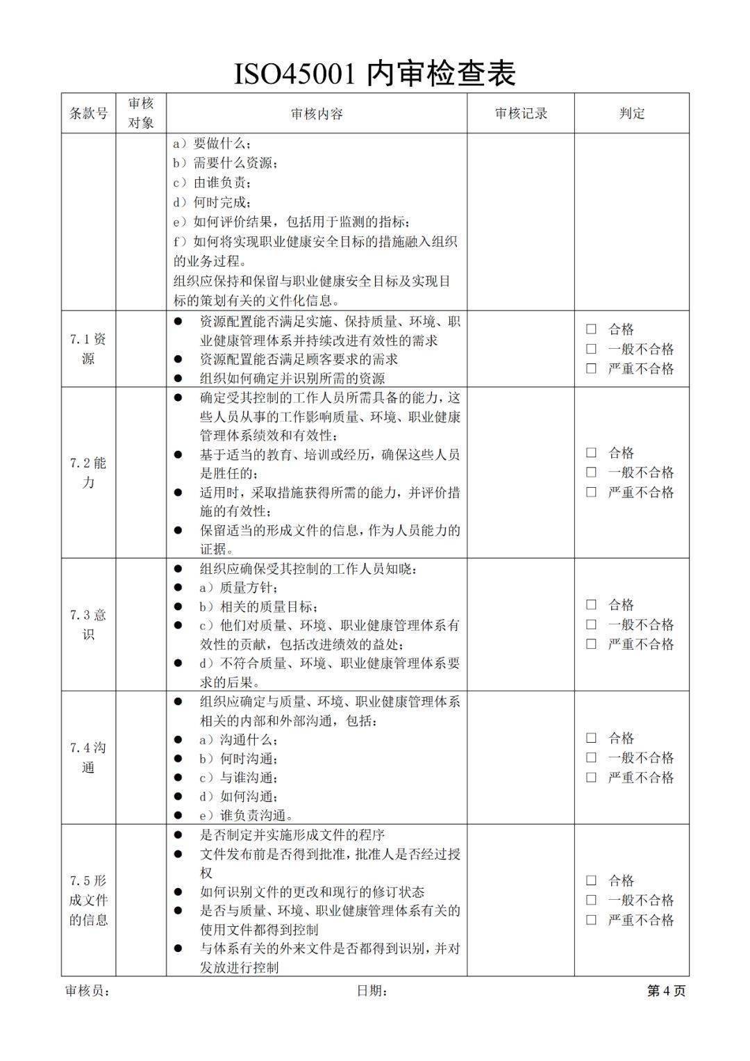 【审核】审核季必备-这些体系的内审检查表直接打出来用!_搜狐汽车_搜狐网