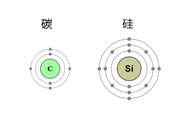 硅原子照片图片