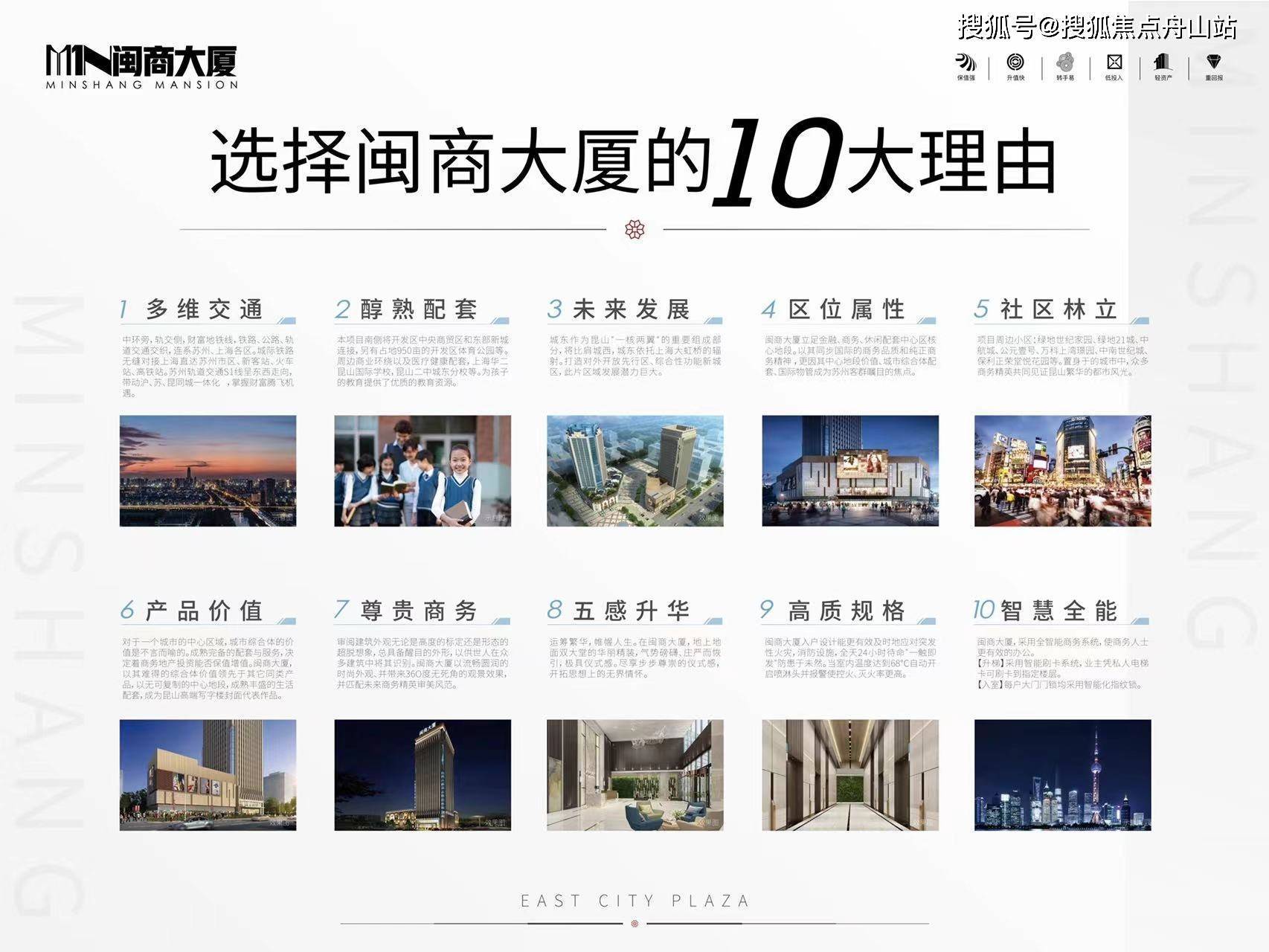 昆山闽商大厦房价,闽商大厦写字楼价格走势图,报价