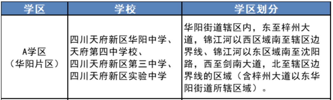 成都七中育才水井坊校区 师资力量 入学方式_成都中学排名