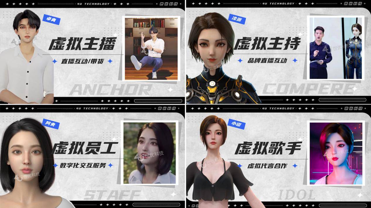 虚拟偶像代言人昤珑发布，企业定制虚拟数字人升级品牌形象设计_搜狐汽车_搜狐网