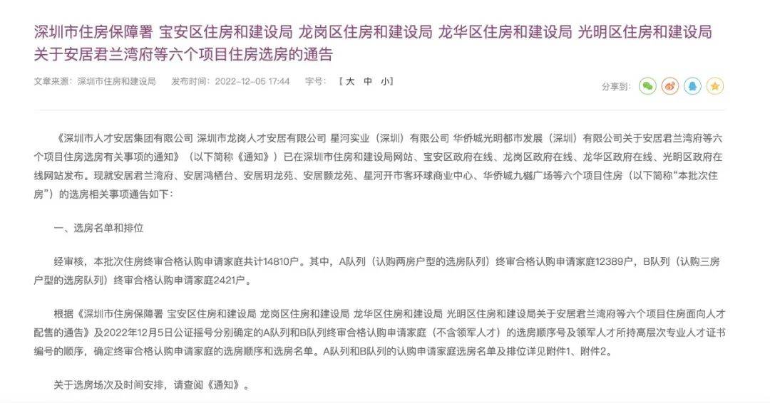 4422套!今日深圳首批面向人才配售住房公证摇号,选房注意这些_龙华_家庭_项目