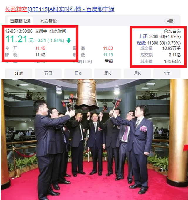 安徽"望江首富":深圳打工,白手创业,a股上市,年入110.