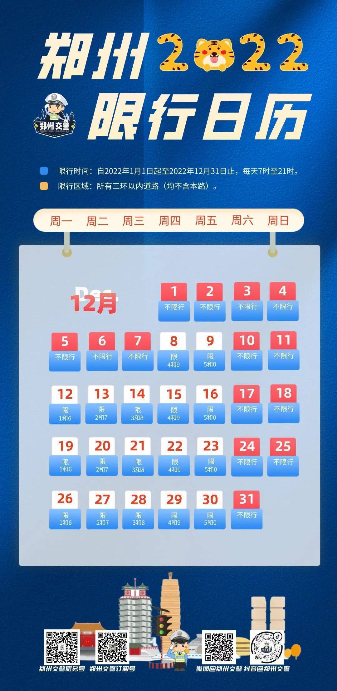 12月8日起 郑州市恢复灵活车尾号限行办理办法