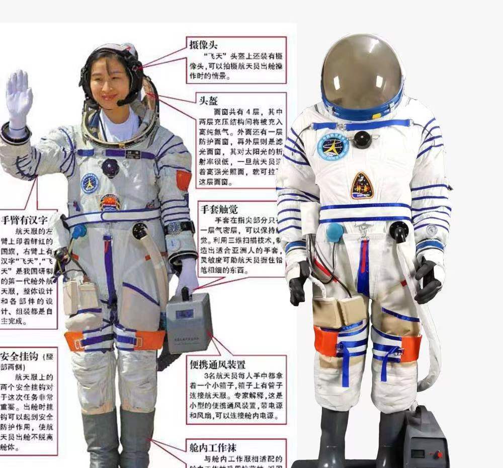 宇航服的作用图片