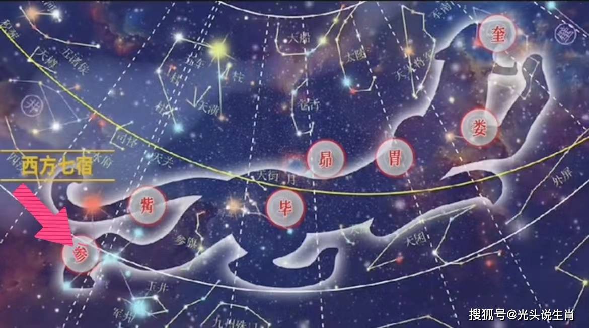 参宿本参共有七颗星组成,中间三颗星间距相等,亮度相同,而且都闪烁着