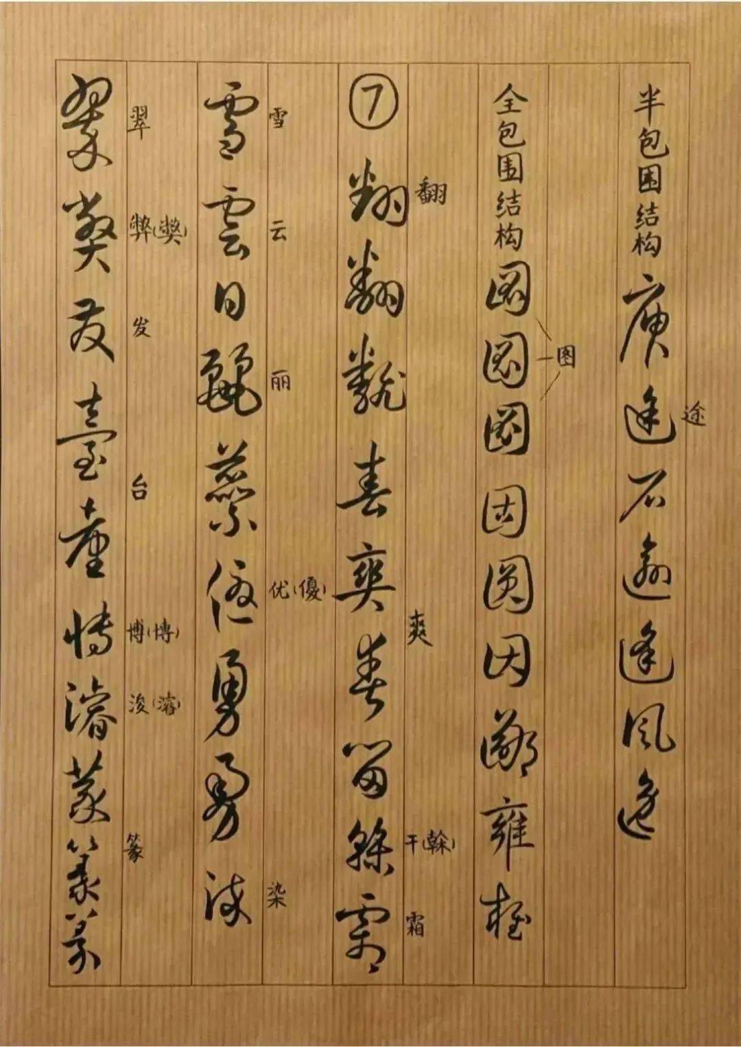 學霸習書筆記|《書譜》訓練營02期學員:柒月_同學_諮詢_楷書