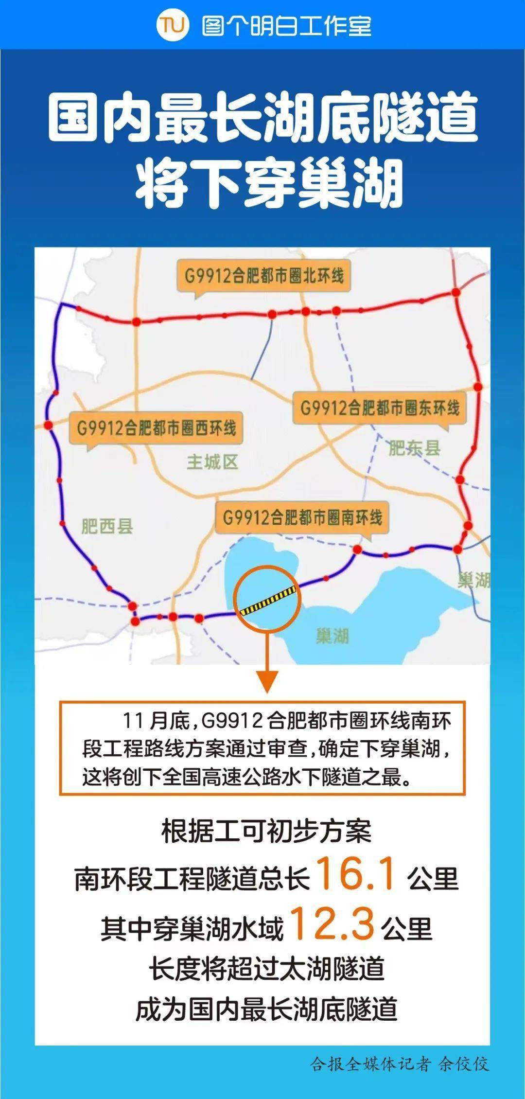 此前官方发布的合肥市域高速公路网规划图上显示,南环段中的和襄
