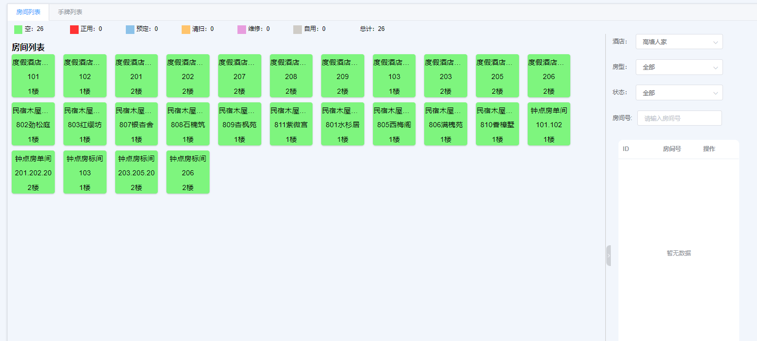 2022年酒店管理房態管理系統更新,功能更多更全面_房間_客人_客房