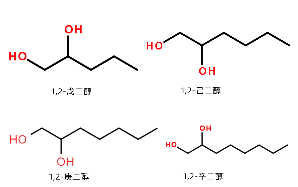 可持续发展的大趋势下,天然抗氧化剂成为化妆品行业的热门成分,茶多酚