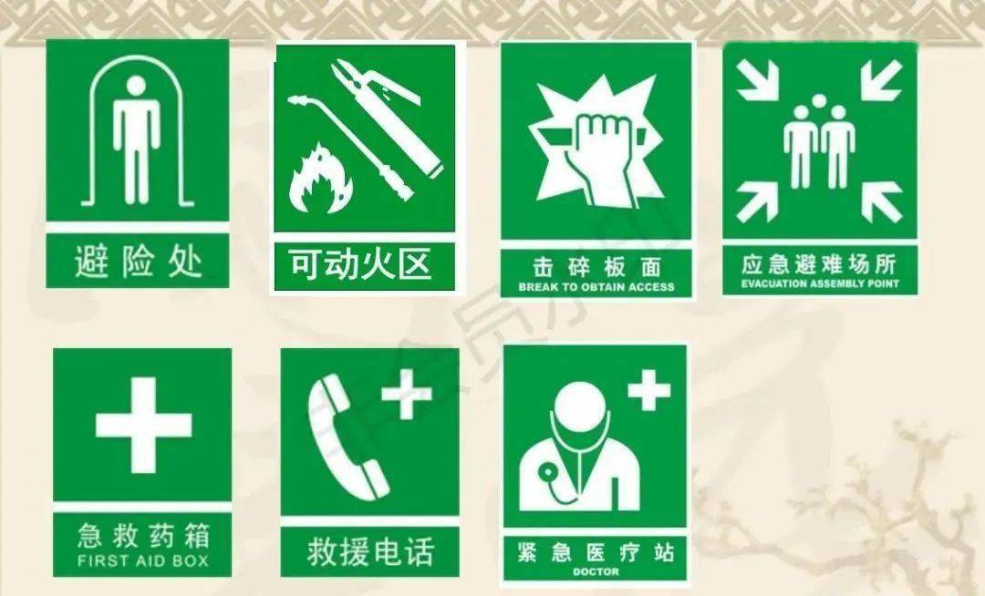 安全员必看!安全标志牌究竟该如何排序和设置?看完这个照着配置!