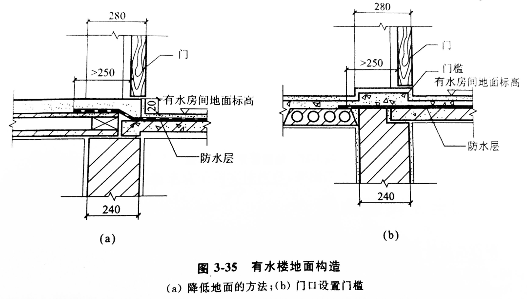 阳台结构布置方式:墙承式,挑梁式,压梁式,挑板式.