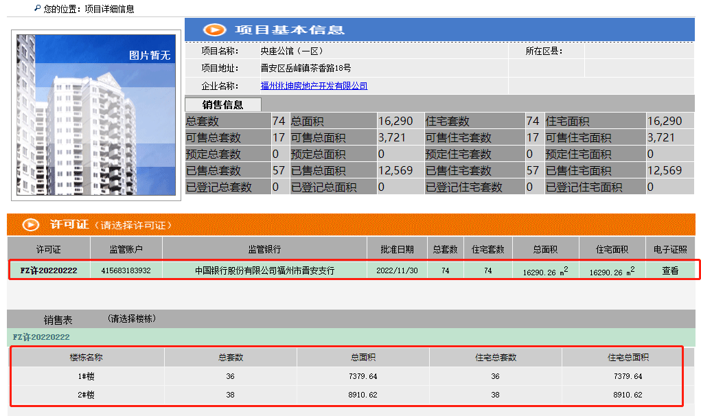 拿证速递 | 建发朗云首取证!备案74套住宅_城市_价格_晋安