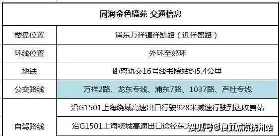 同润金色橘苑(同润金色橘苑)首页网站丨上海同润金色橘苑欢迎您丨楼盘