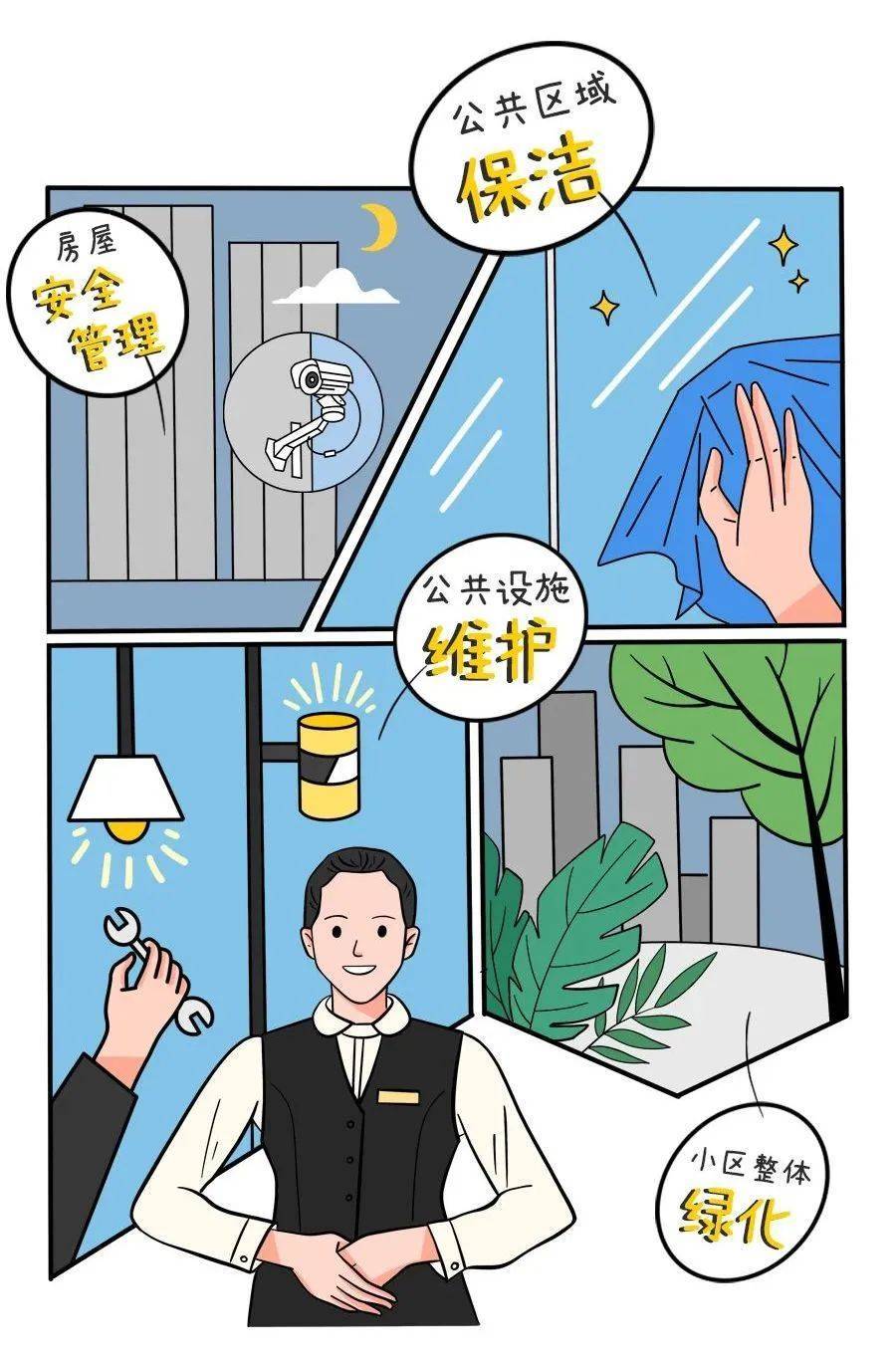 美城家园的空置房巡查竟然有这么多细节. | 阳新太阳城物业