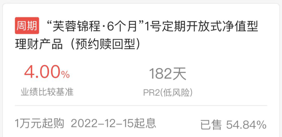 梦见基金没中（梦见基金涨了什么意思啊）《梦到基金》
