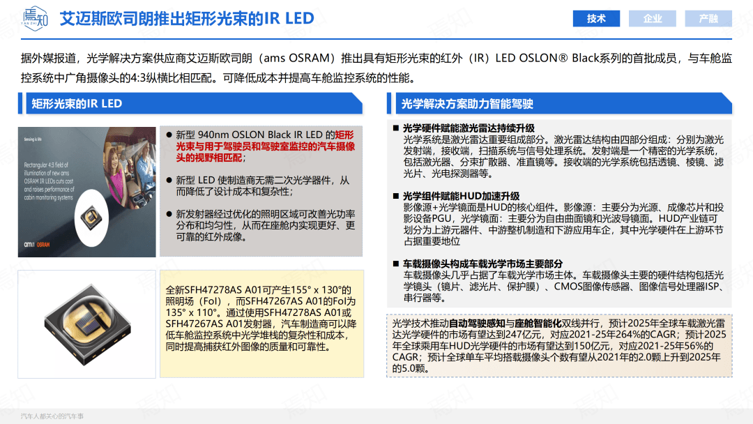 知见 | 11月智能电动汽车大事解析（69页,附下载）