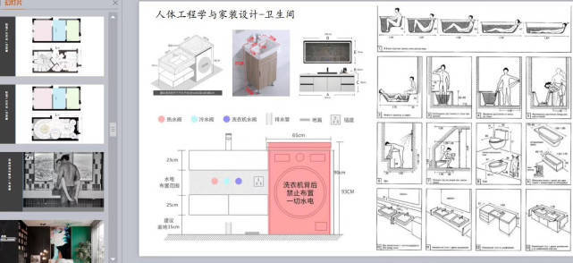 装修培训学校（室内装饰装修技术培训学校）-图5