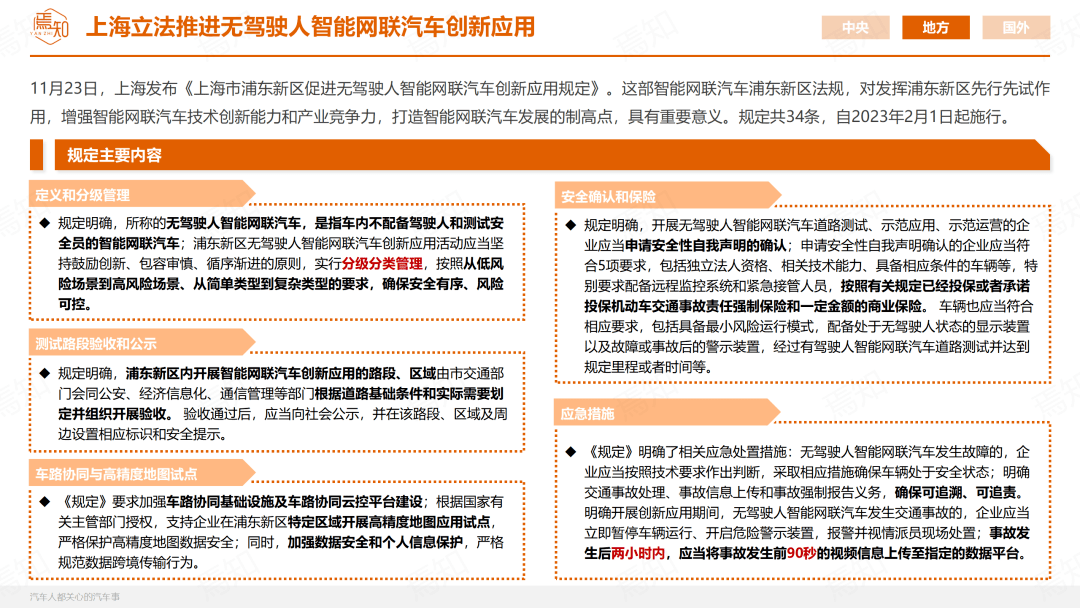 知见 | 11月智能电动汽车大事解析（69页,附下载）