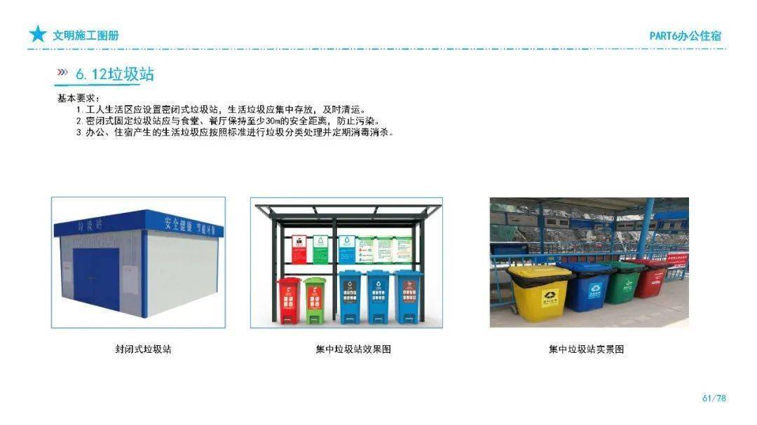 最新版《建筑工程文明施工图册》，可下载！