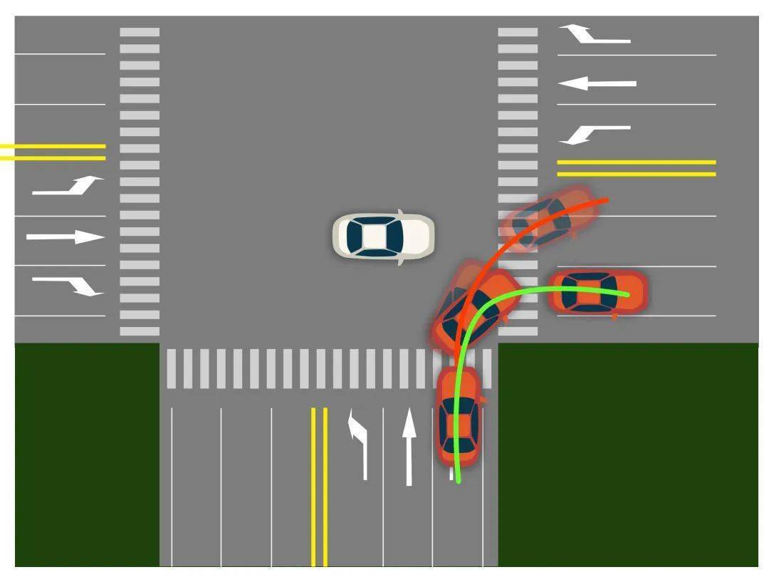 可能是没掌握这个开车转弯技巧!_车辆_行车_路口
