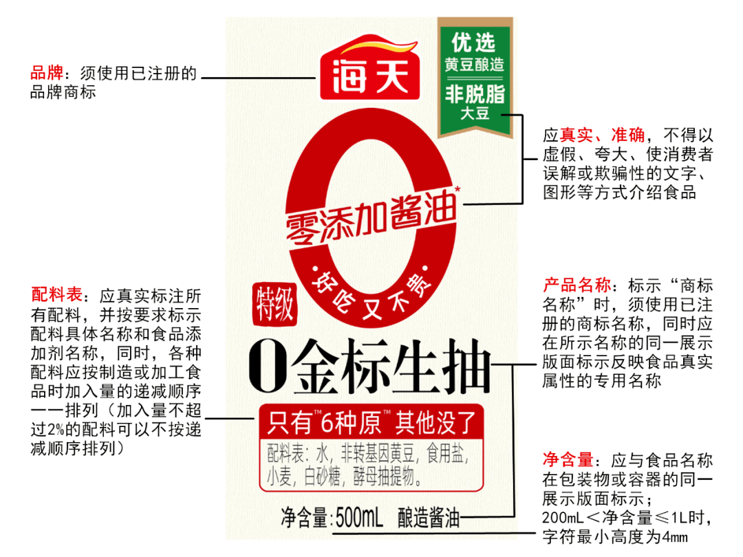 食品标签图案大全大图图片