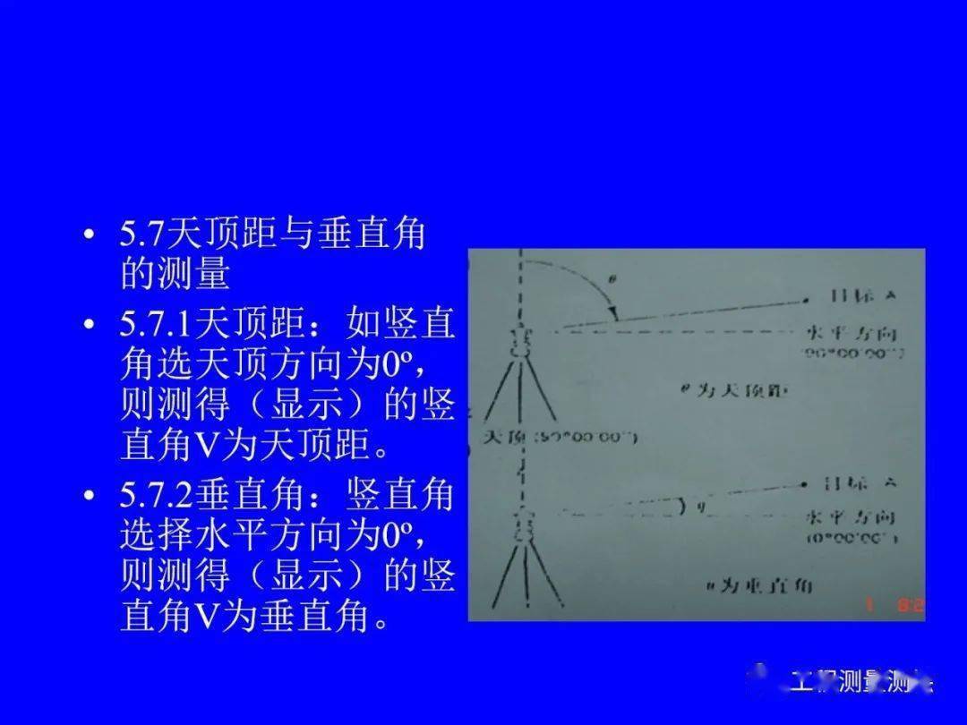 经纬仪利用办法培训讲义PPT(图文解析)，PPT可下载！