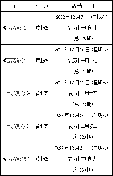 温图今日曲播丨13:00【籀园谈艺·温州鼓词】黄业双专场