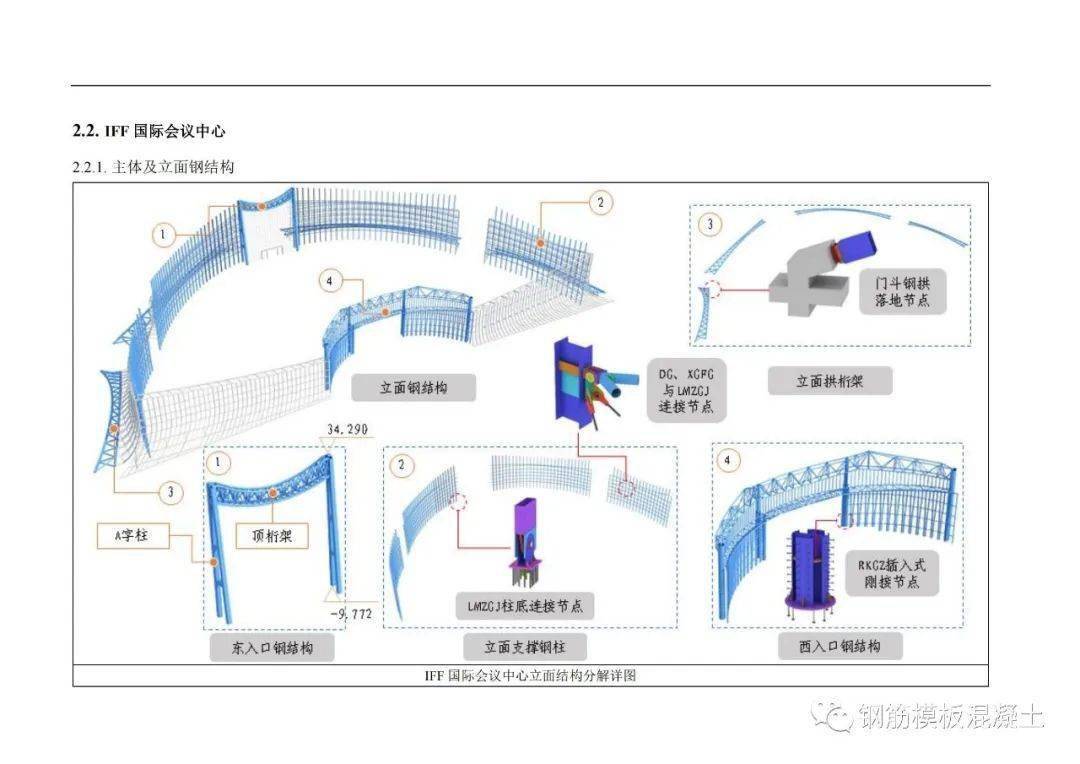 精品钢构造安拆平安专项施工计划，大量图片，327页PDF下载！